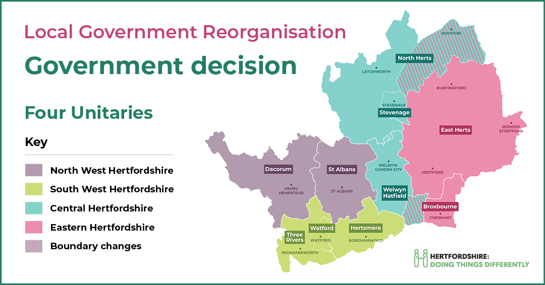 LGR Decision - Boundary Map